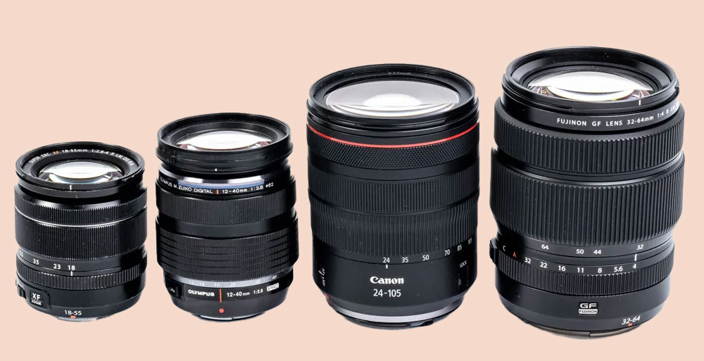 Which sensor size is best for video, different lenses